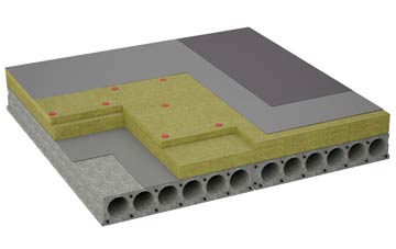 considerations of Leven Links flat roofing insulation